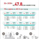 서비스경영연구소 이미지