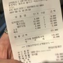 고미정육점