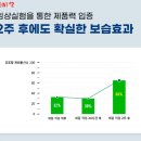 온전전