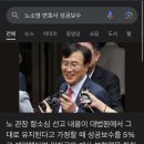 노소영 변호사 ㄹㅇ 인생역전했네 이미지