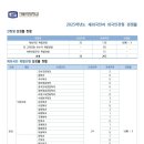 2025학년도 가톨릭대 경쟁률 이미지