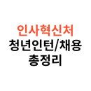 국가공무원인재개발원 과천분원 앞 | 인사혁신처 청년인턴·공무원 채용 절차 및 지원 방법 총정리