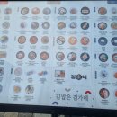 김가네걸포메트로