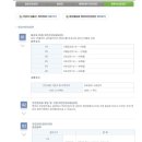 의료법인 장안의료재단 이미지