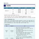 제주대학교 법학전문대학원 | 2026학년도 제주대 법학전문대학원(로스쿨) 모집요강