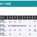 해아림한의원수원점 이미지