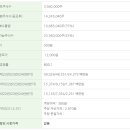 와이제이유통 이미지