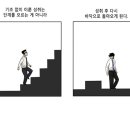 왕쌤학원