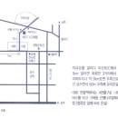 그린채플 주말농장 분양합니다. 이미지