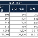 알트민박 이미지