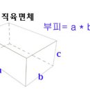 레미콘작업시 루베공식입니다 (도로표장 작업시 레미콘 량 구하기) 이미지