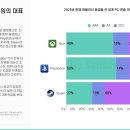 MONSTER PC방 이미지