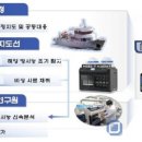 (주)에이티엔 - 이천시 마장면 | (주)에이티엔