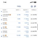 블루코인 이미지