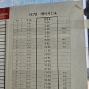 평화누리길 6코스 출판도시길 이미지