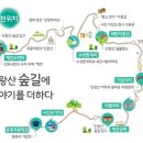 인왕산자락 이야기길 이미지