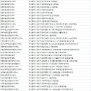 (주)이가부동산중개법인 이미지