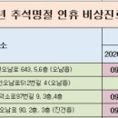 서봉수내과의원 이미지
