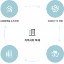 러브유 이미지