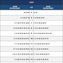 지하철2호선전포역 이미지