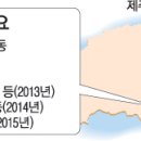 삼성 헬스타운 이미지