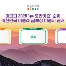 뉴 상하이 이미지