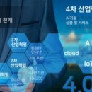 얼리더스 어학원 이미지