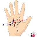 인복 이미지