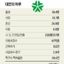 세종조세연구소 이미지