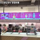 배스킨라빈스부평