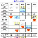 [구인완!!] (오산) 정컴 시간강사(12.2.~11., 8일/12시간/94만) 구해요. 이미지