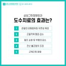 삼성드림정형외과의원 이미지