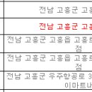 이마트24 고흥녹동점