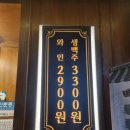 봉구통닭 | 노량진 치킨 맛집 봉구통닭 솔직후기