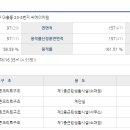 버스정류장 06-157 이미지