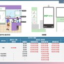 공단편의점 이미지