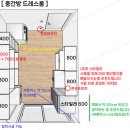 한샘 울산점 쌤페스타 기간 신혼부부 가구 구매 후기 :)