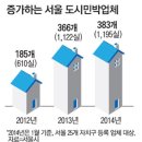 알게스트하우스 이미지