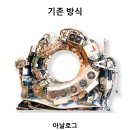 나녹스트레이딩