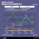 C.Y.바이오 이미지