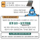 꿀부동산중개 네이버블로그