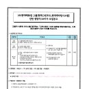 주식회사 현대푸드 이미지