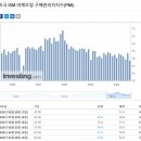 (주)청산 이미지
