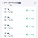 비움 한약국 이미지