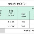 디자인칼트