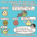 디에프정신건강의학과의원 이미지