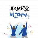 부산알로이시오초등학교 | 부산사립초등학교 비교(학생수, 교육비, 방과후, 급식 등)