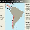 에이피61