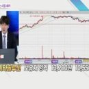 빅머니 2020/09/08 삼성전자, 통신장비·파운드리 잇단 수주 &#39;쾌거&#39;▶미중 갈등 반사익 본격화 vs &#39;양날...