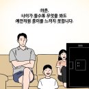 말 못 할 중년 남성 고민 1위 "밤에...." 이미지